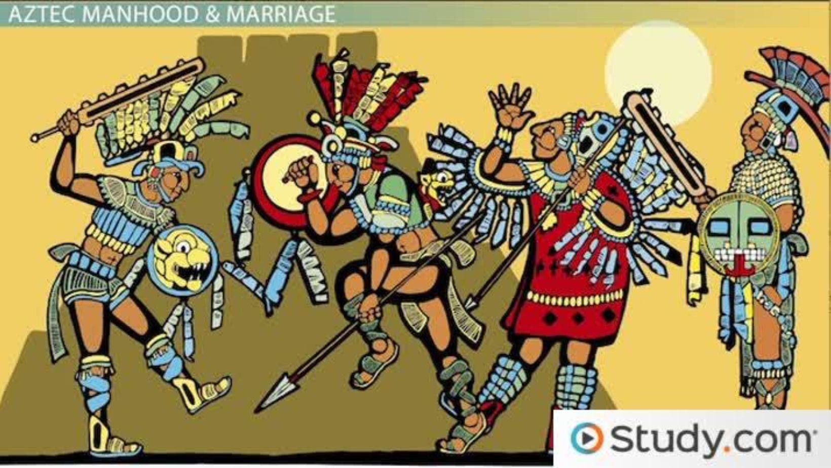 Significance of Mayan Rituals and Ceremonies